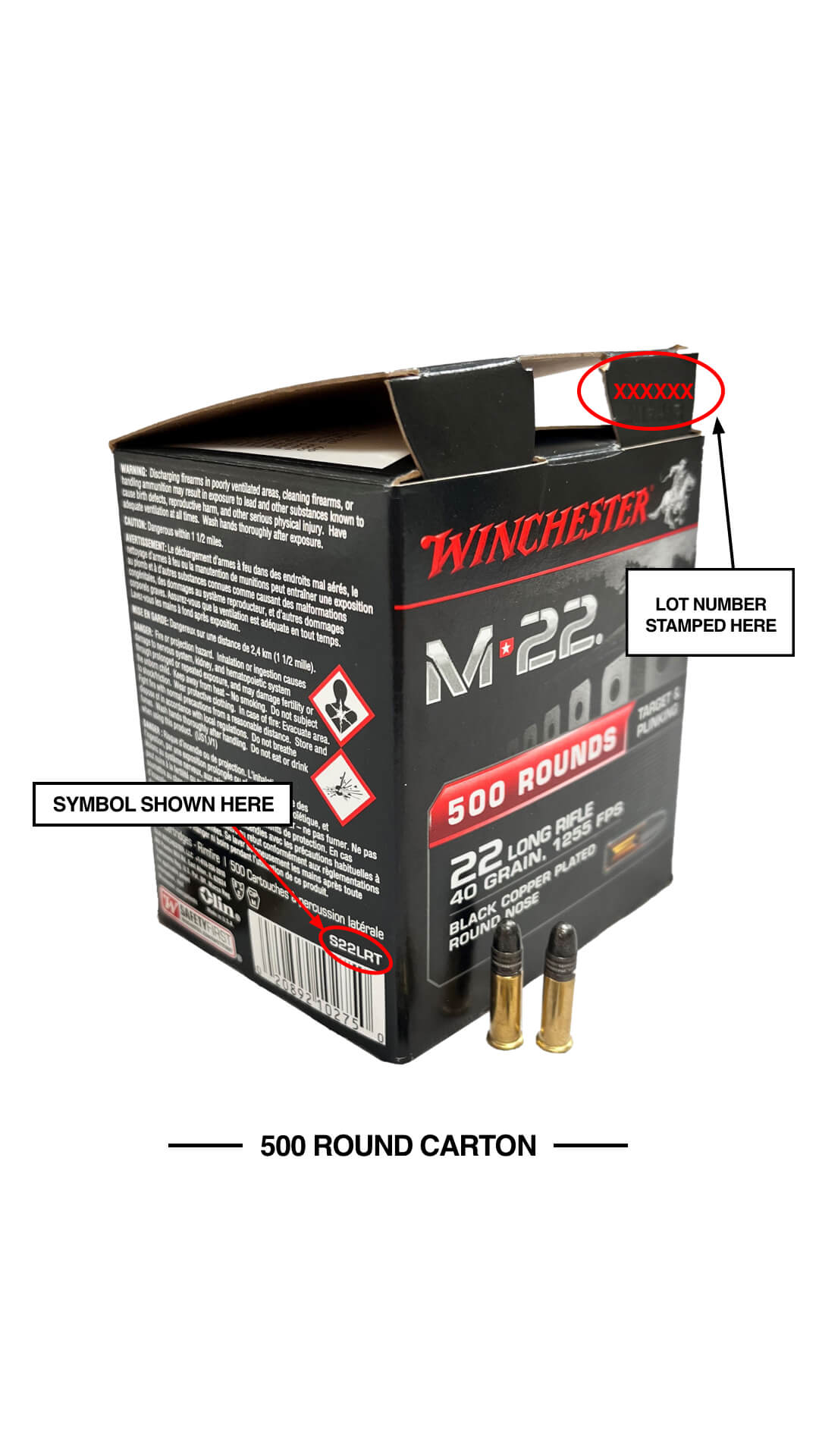 Image of S22LRT 500-round ammo box illustrated to show the product symbol shown on the right side and the lot number is stamped on the inside flap of the box top